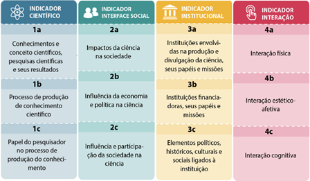 Em promoção! Do Ar Alimentado Crianças Interativo Aerodinâmico